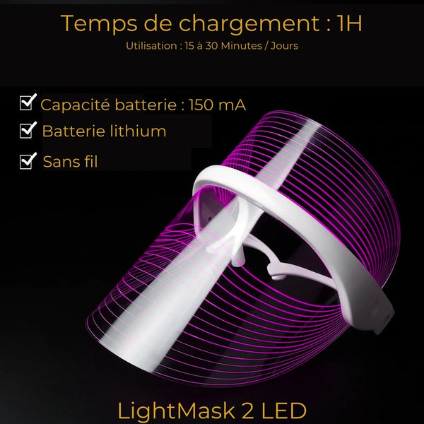 LightMask 2 LED | Sans fil/Wireless | Rituel Beauté et Santé. La photothérapie par LED sans UV à domicile.Masque de photothérapie par LED anti-acné, anti-âge, qui stimule et accélère les capacités régénératrices naturelles de la peau sans produit chimique ni UV